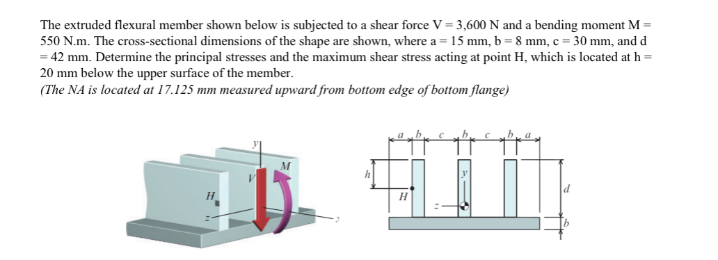 The extruded flexural member shown below is