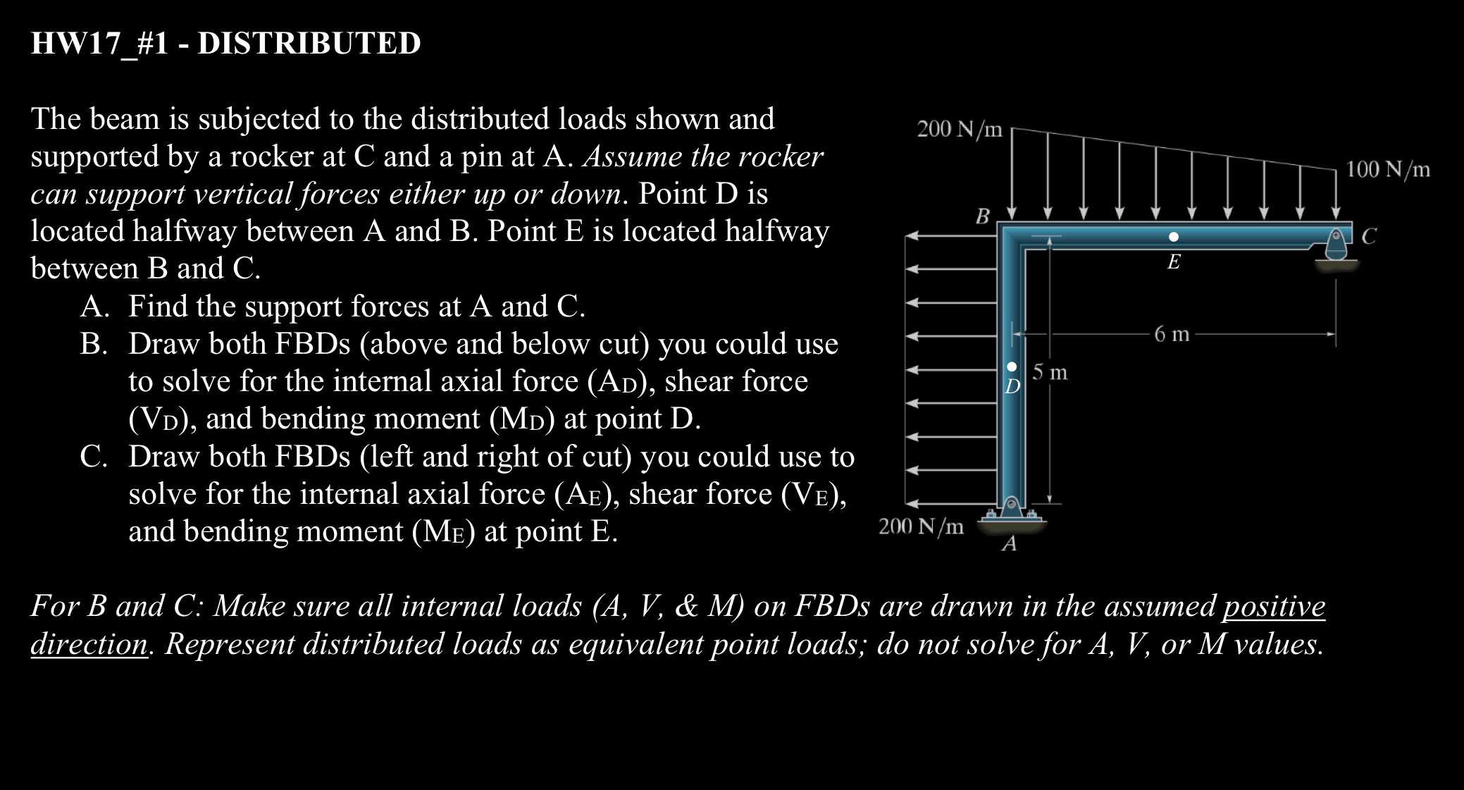 HW 1 7 _ # 1 - DISTRIBUTED The beam is subjected