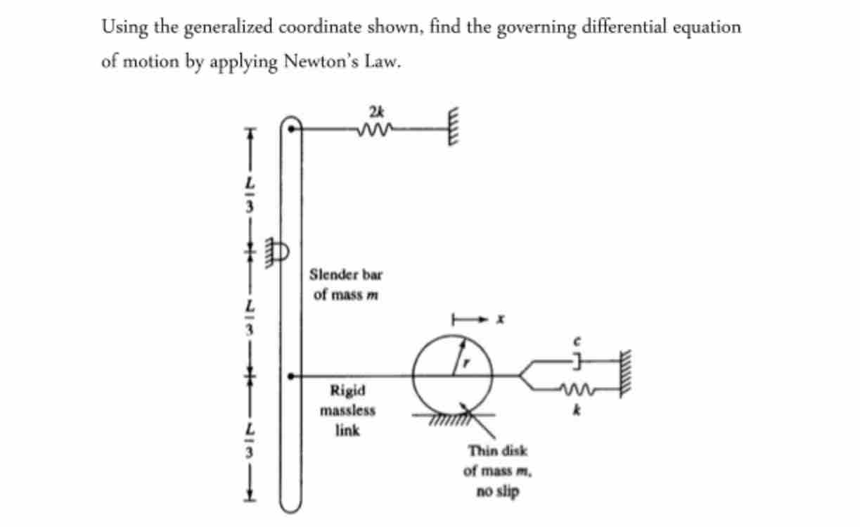 Using the generalized coordinate shown, find the