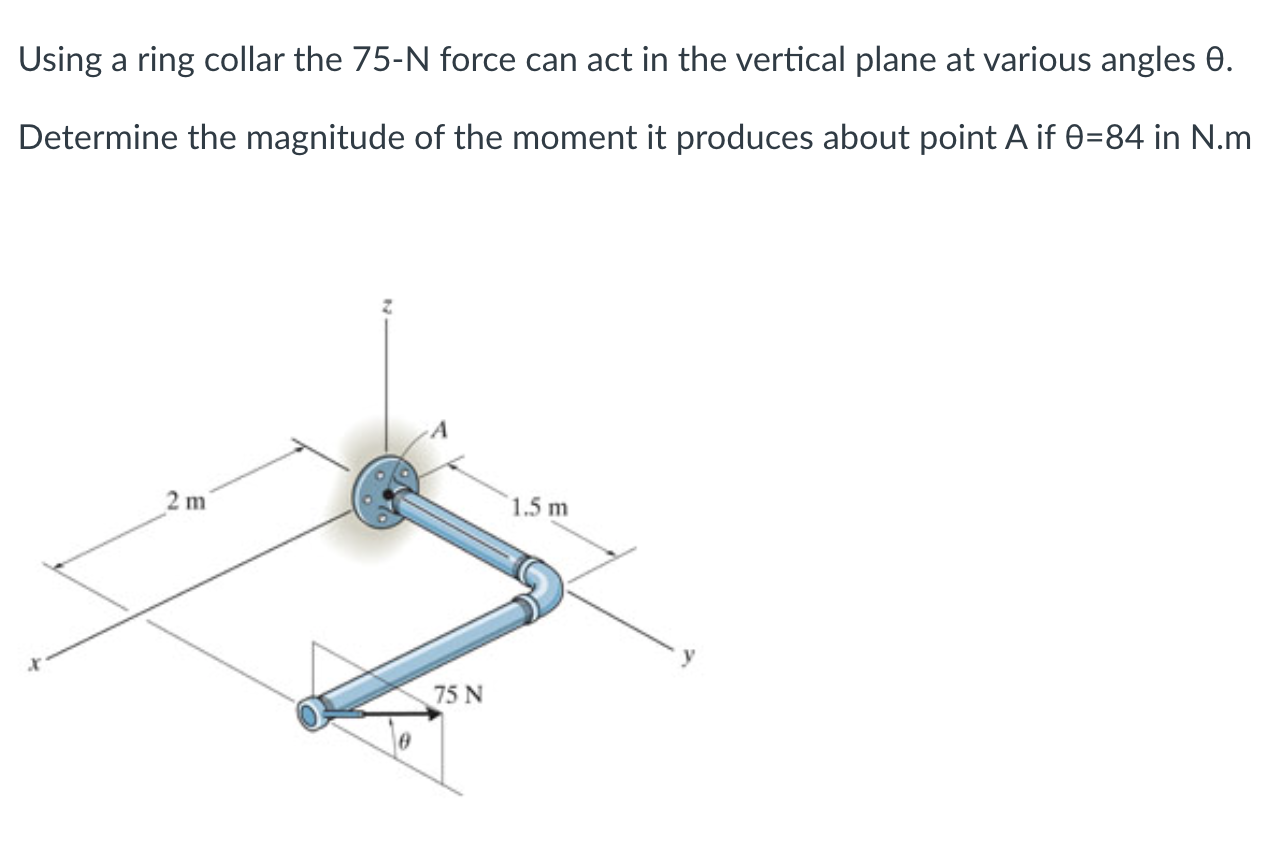 Using a ring collar the 7 5 - N force can act in