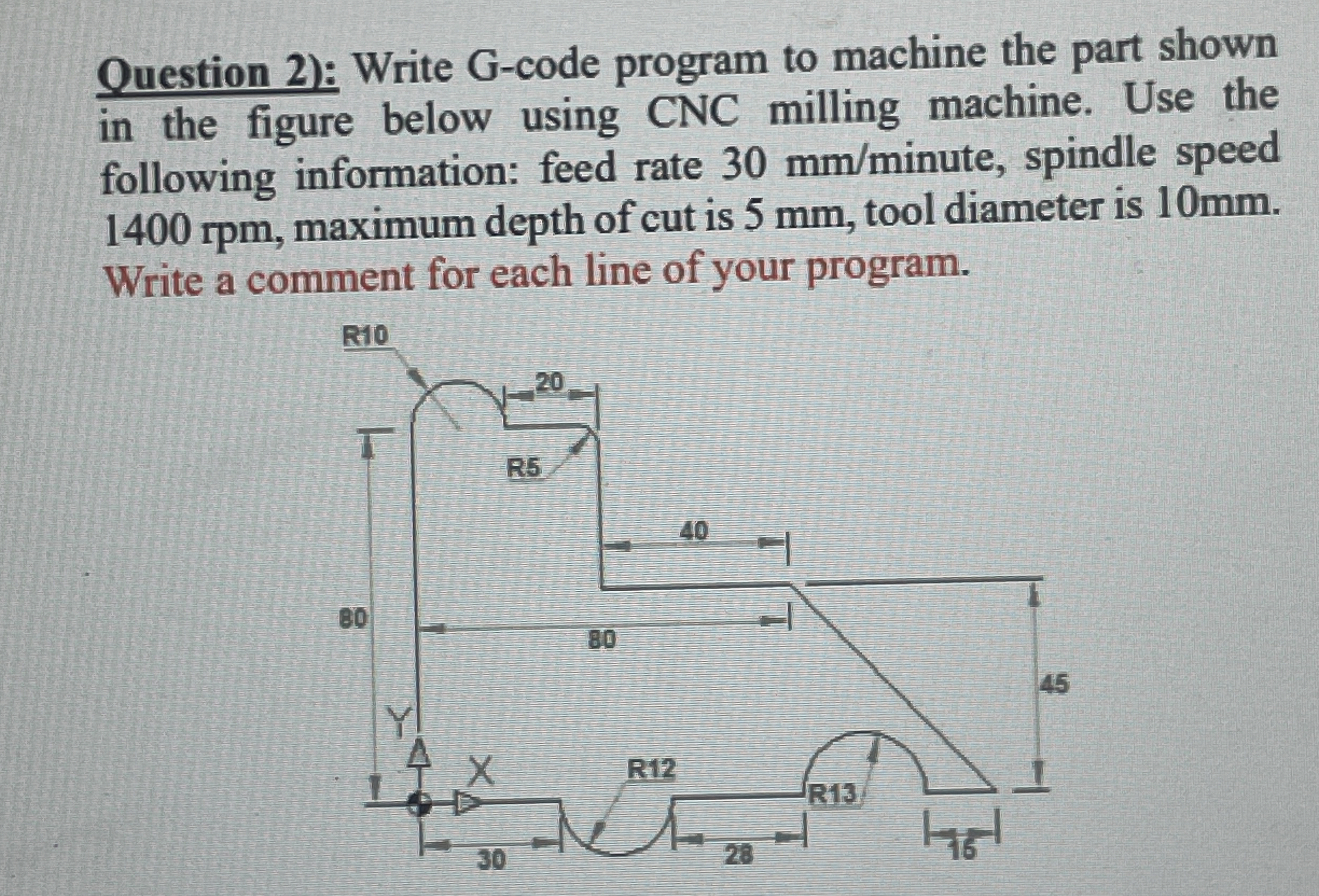 Detailed calculations Problems Three forces, P =