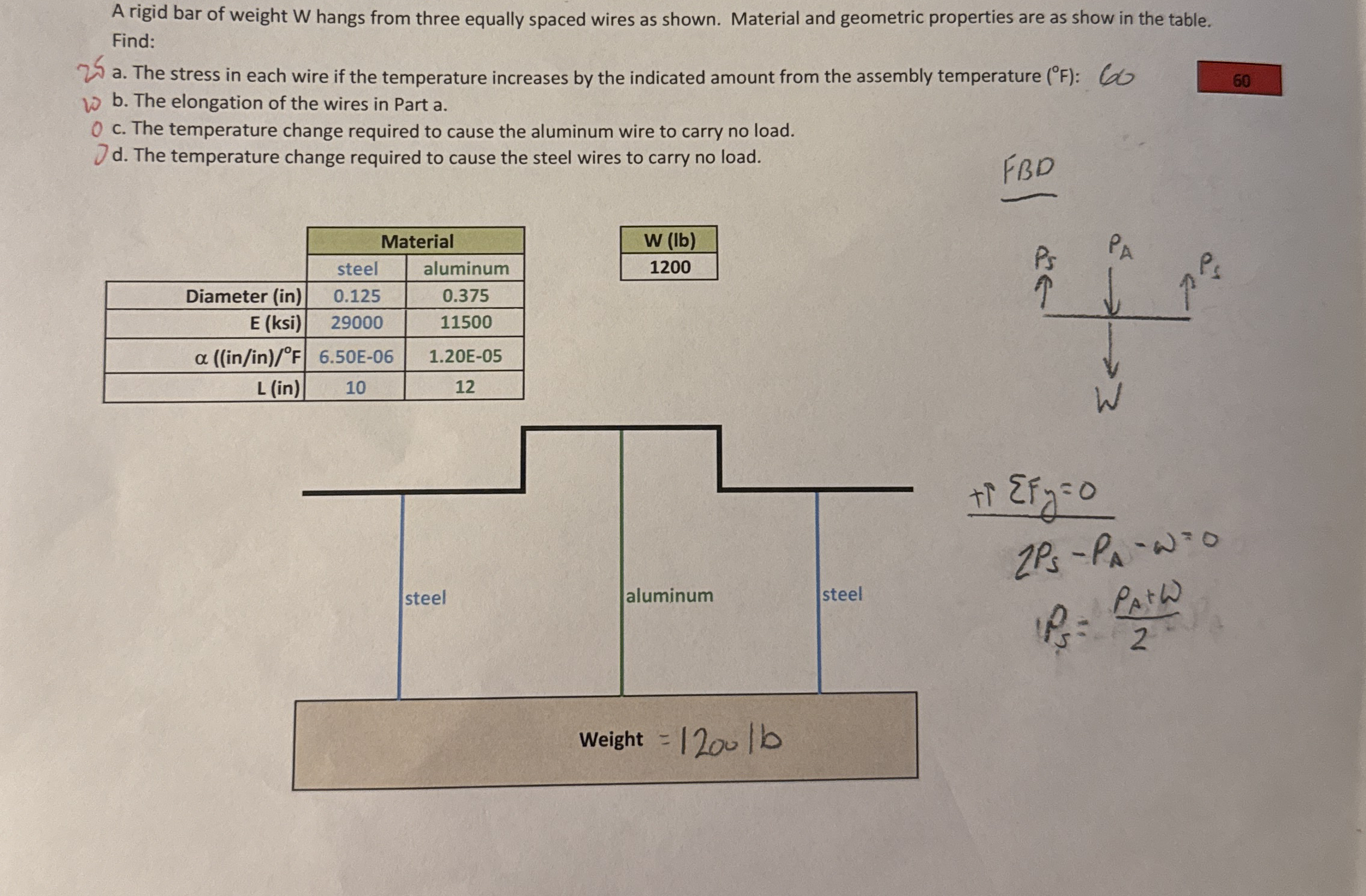 A rigid bar of weight W hangs from three equally
