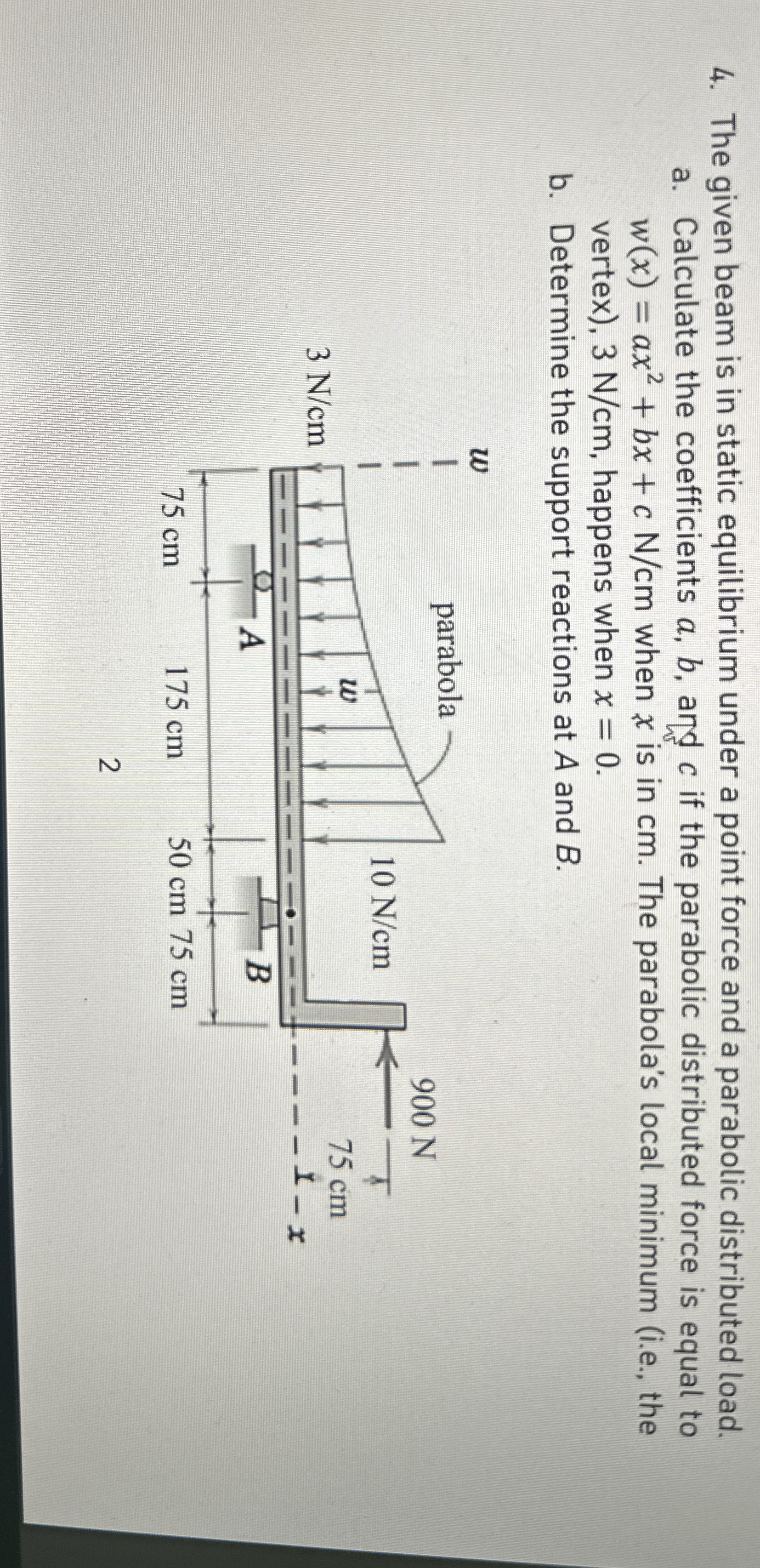 The given beam is in static equilibrium under a