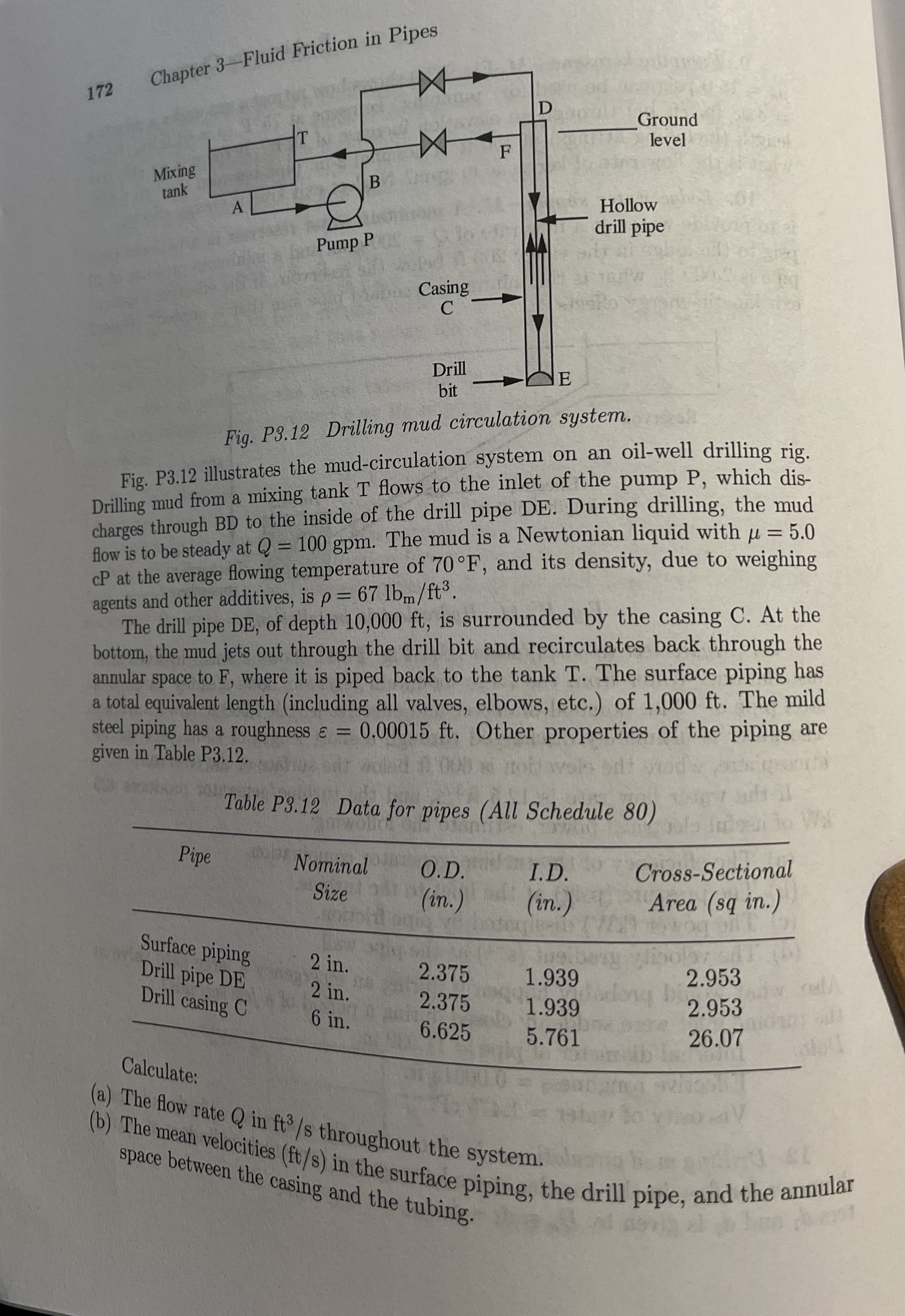 Fig. P 3 . 1 2 Drilling mud circulation system.