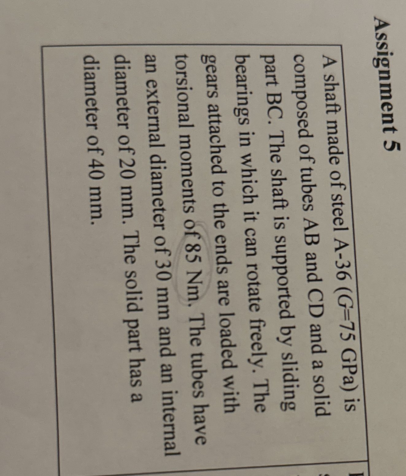Assignment 5 A shaft made of steel A - 3 6 ( G =