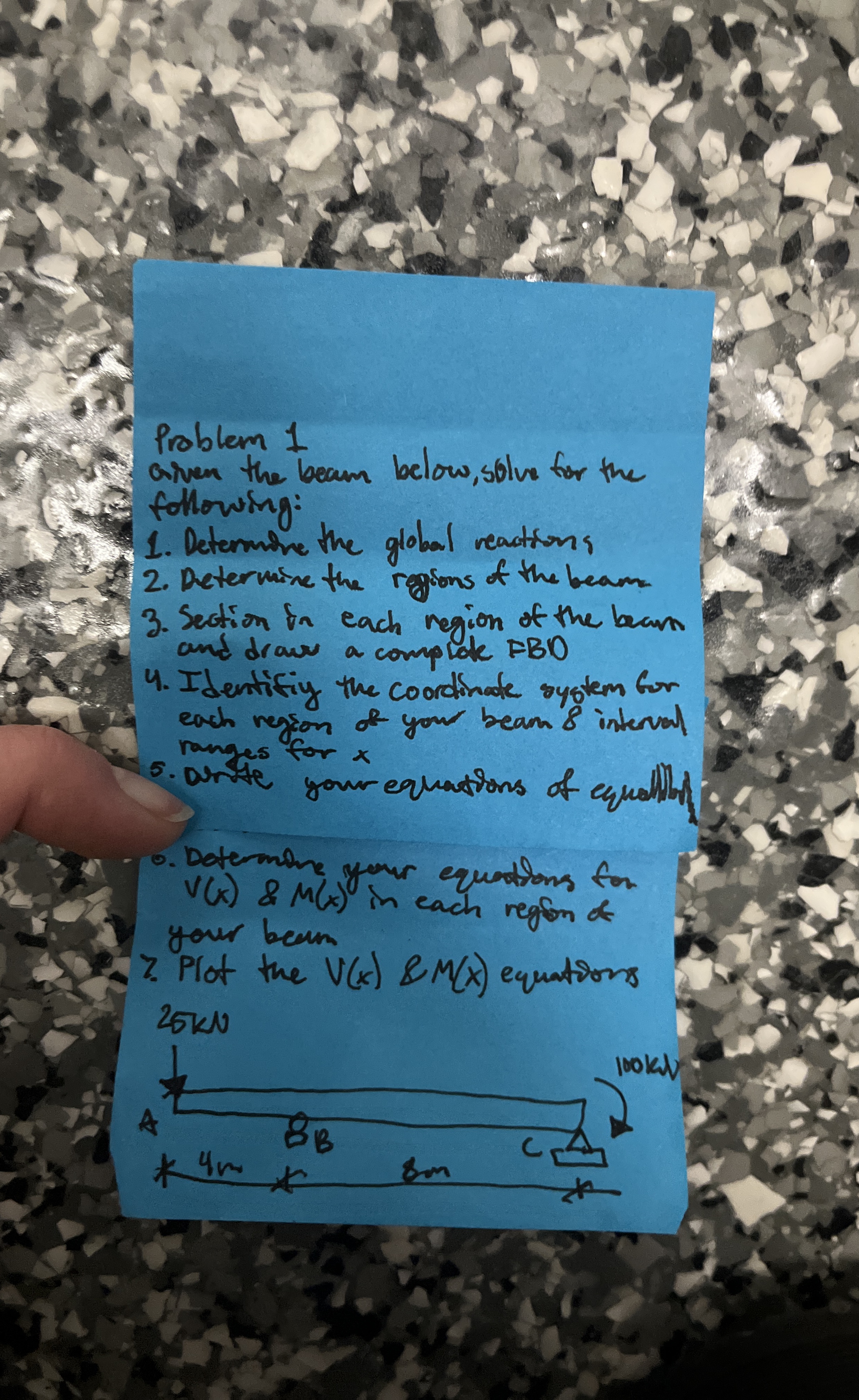 Problem 1 aiven the beam below, solve for the