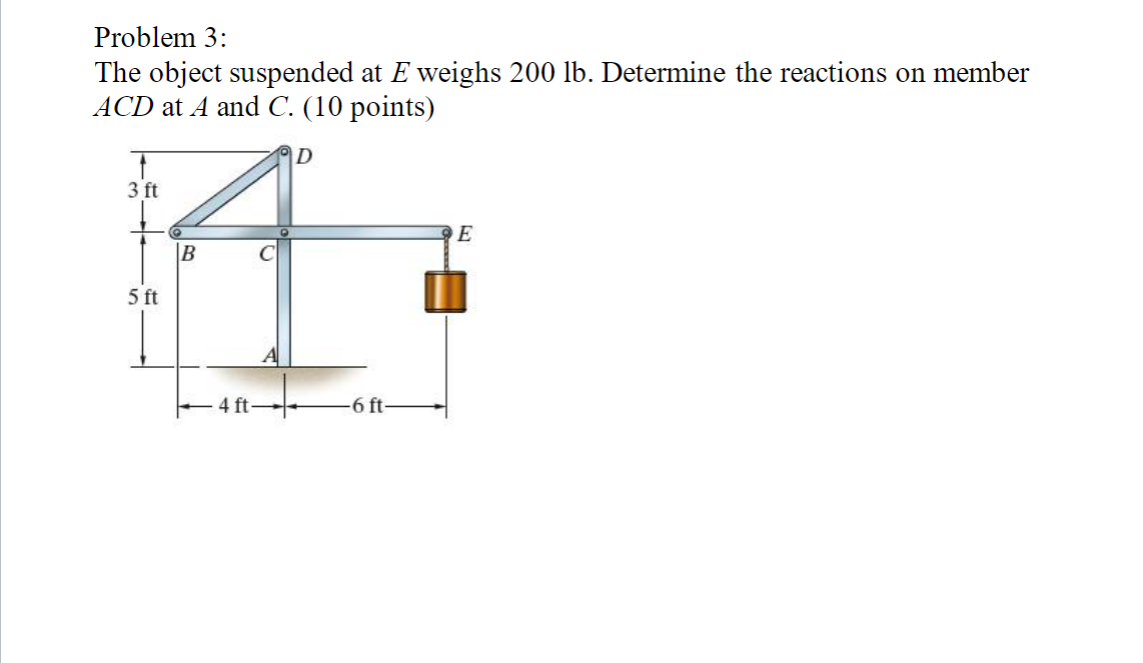 Problem 3 : The object suspended at \ ( E \ )