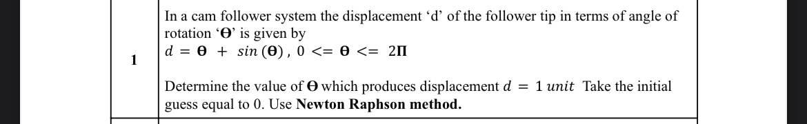 In a cam follower system the displacement ' d '