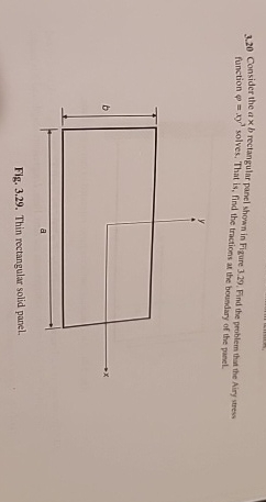 3 . 2 0 Consider the a b rectangular panel shown