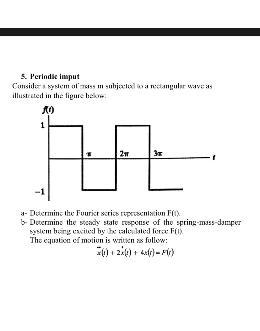 Periodic imput Consider a system of mass m