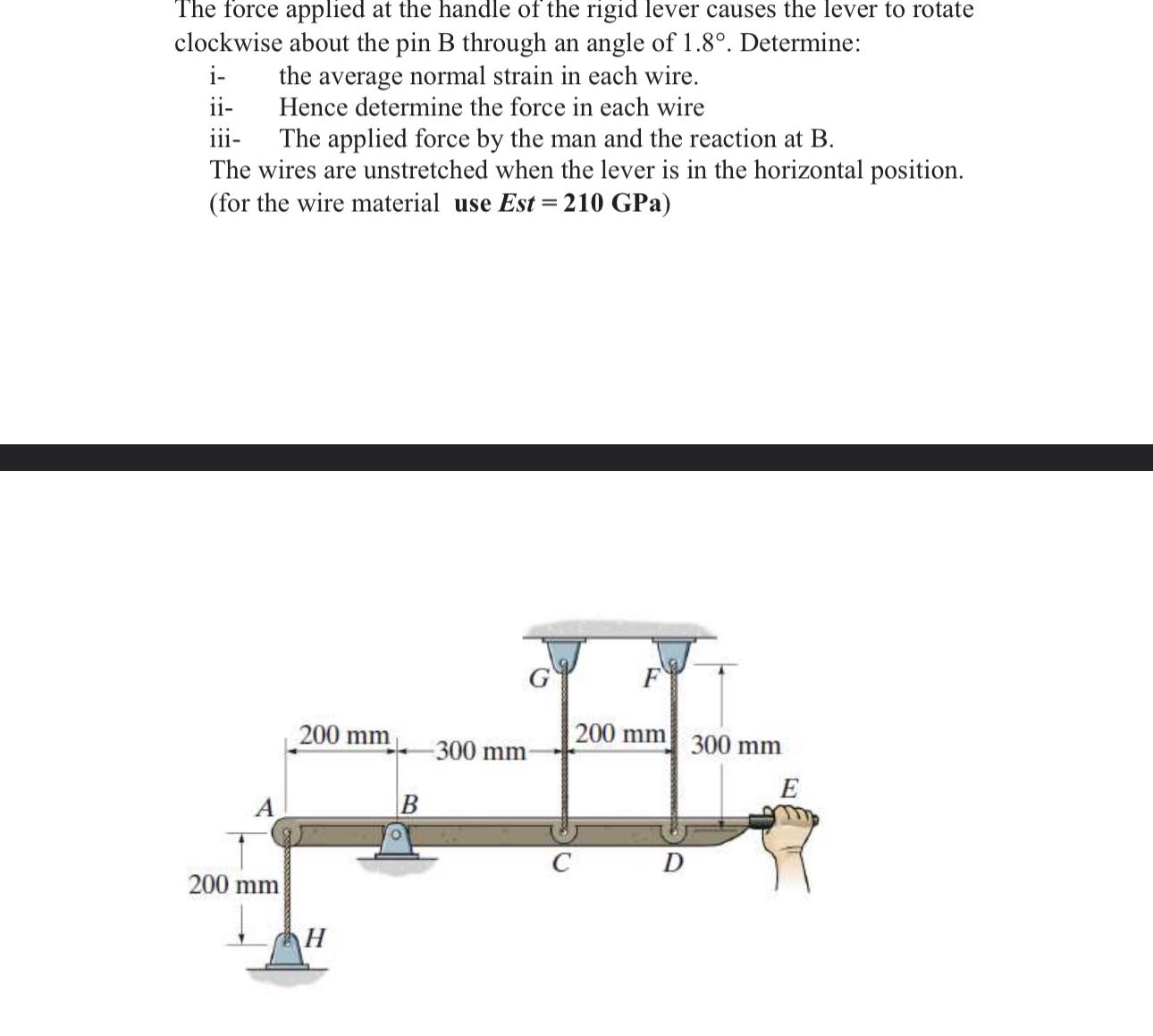 The force applied at the handle of the rigid