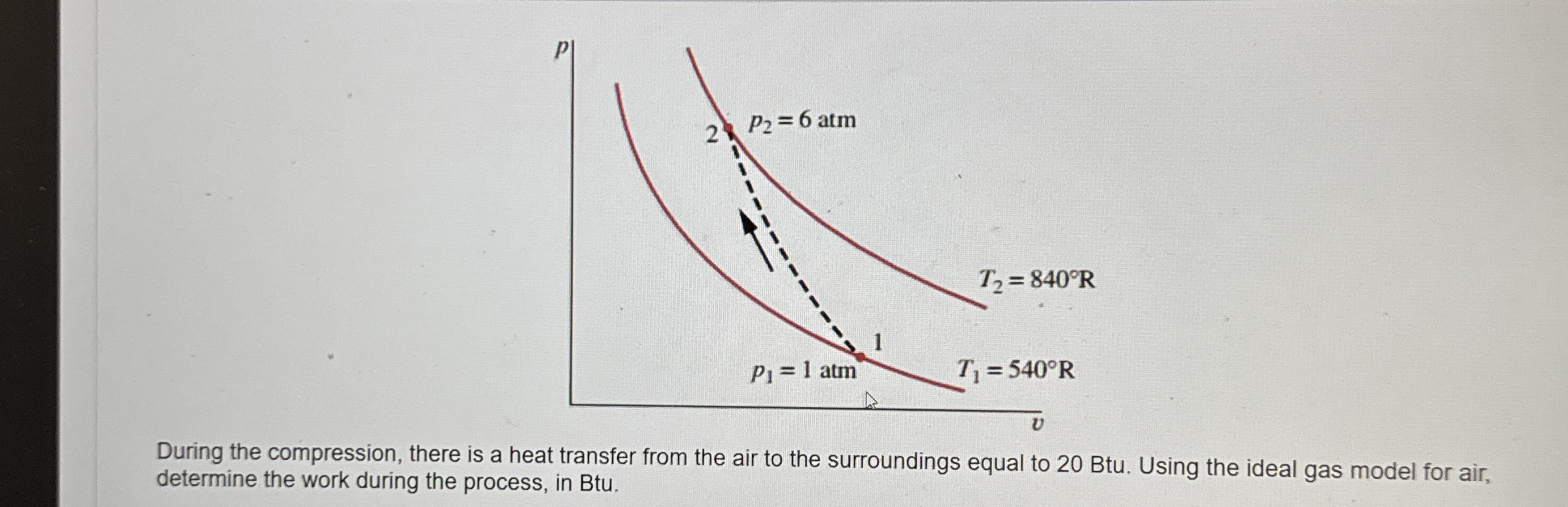 A piston - cylinder assembly ( see image below )