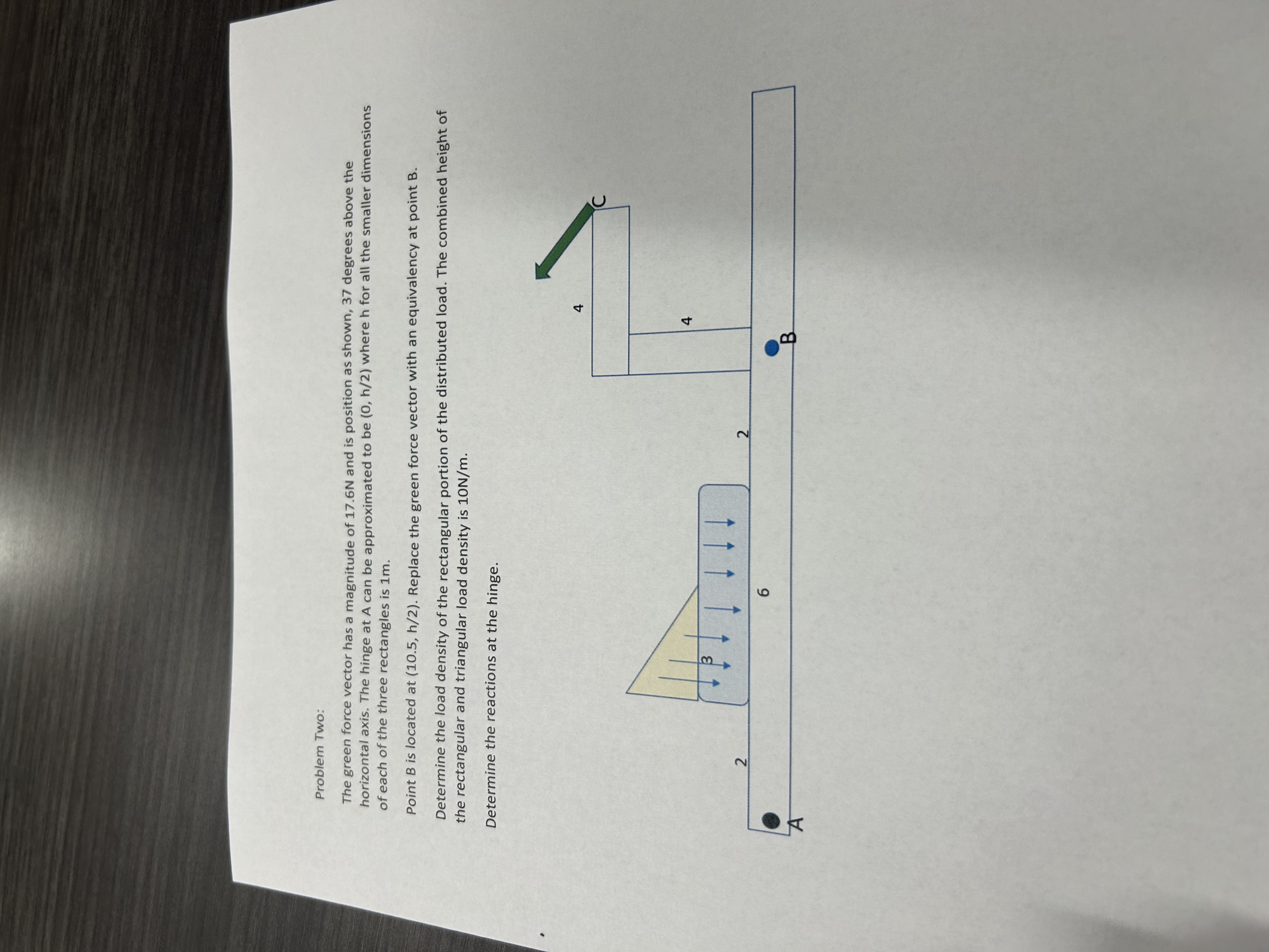 Problem Two: The green force vector has a