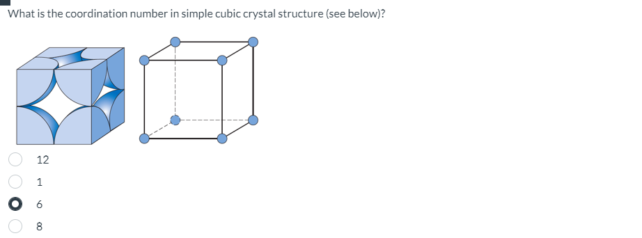 What is the coordination number in simple cubic