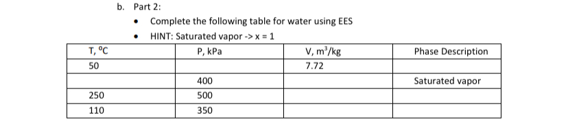 b . Part 2 : Complete the following table for