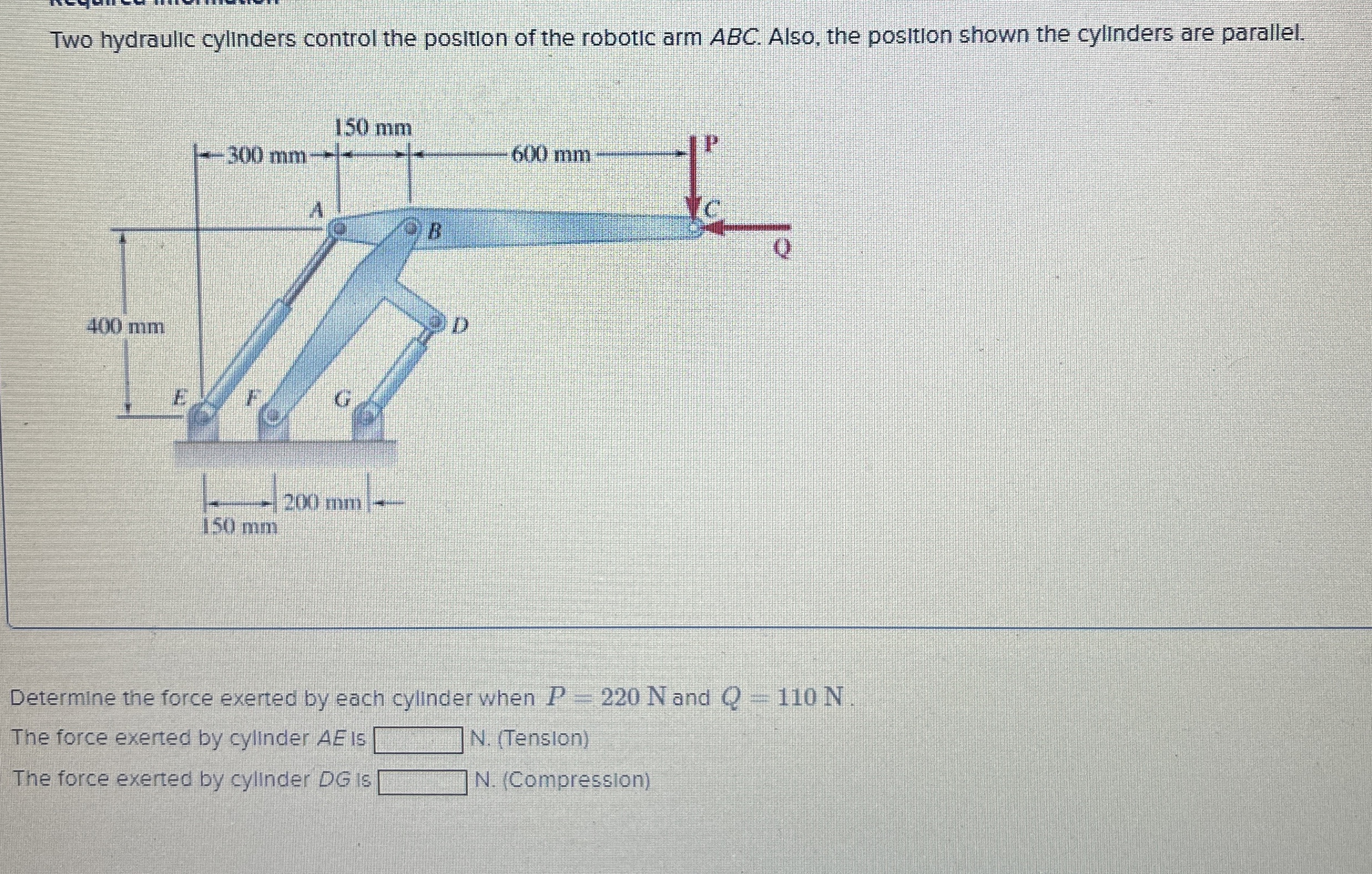 Two hydraulic cylinders control the position of