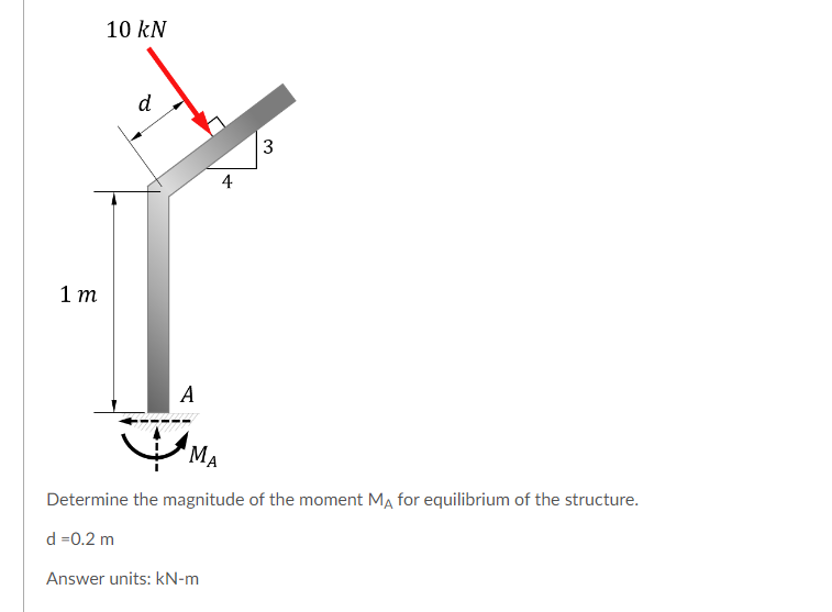 Determine the magnitude of the moment M A for