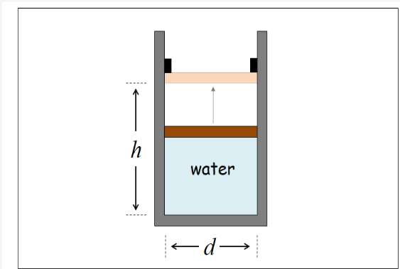 A heavy but frictionless piston - cylinder device