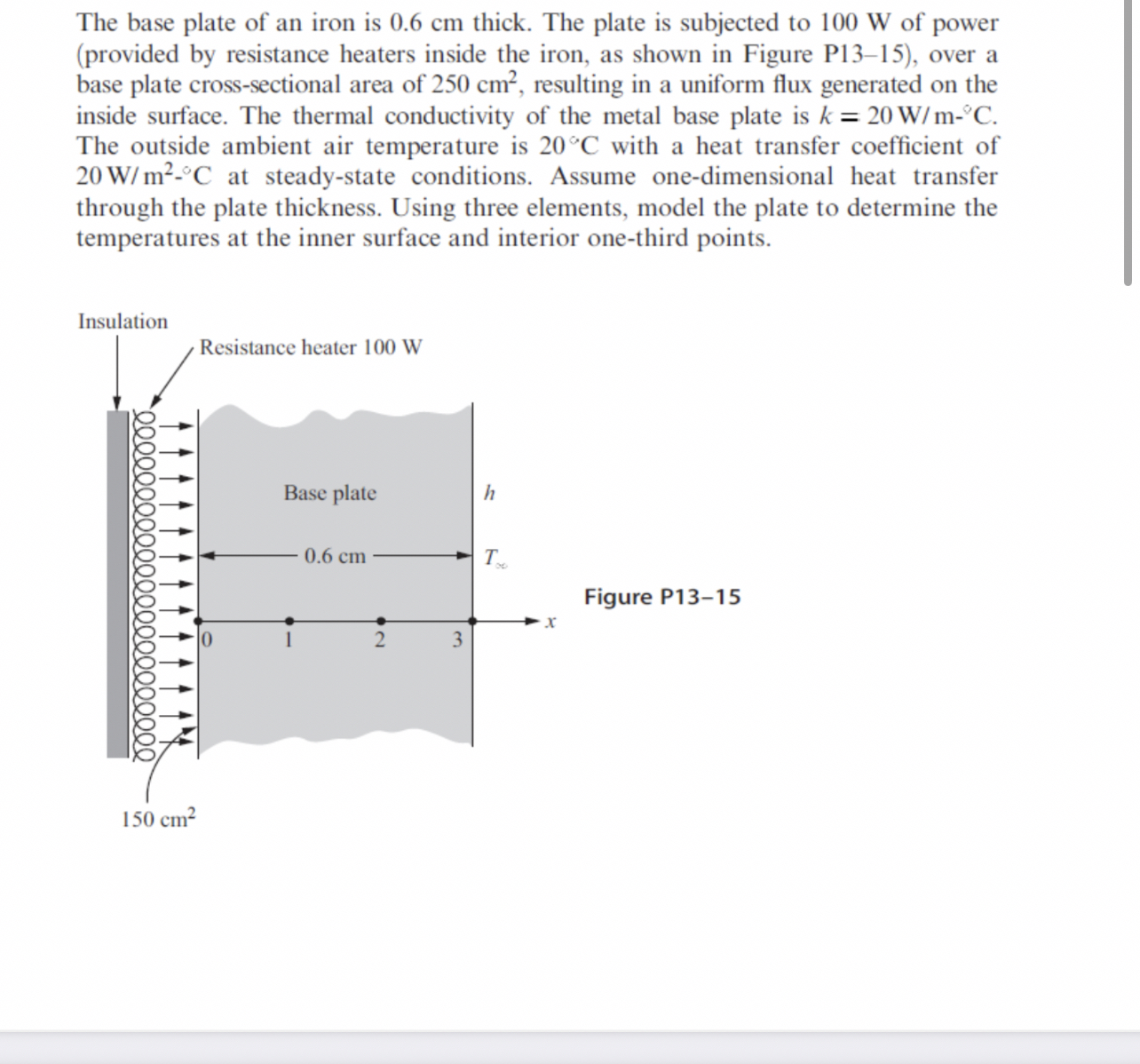 The base plate of an iron is 0 . 6 cm thick. The
