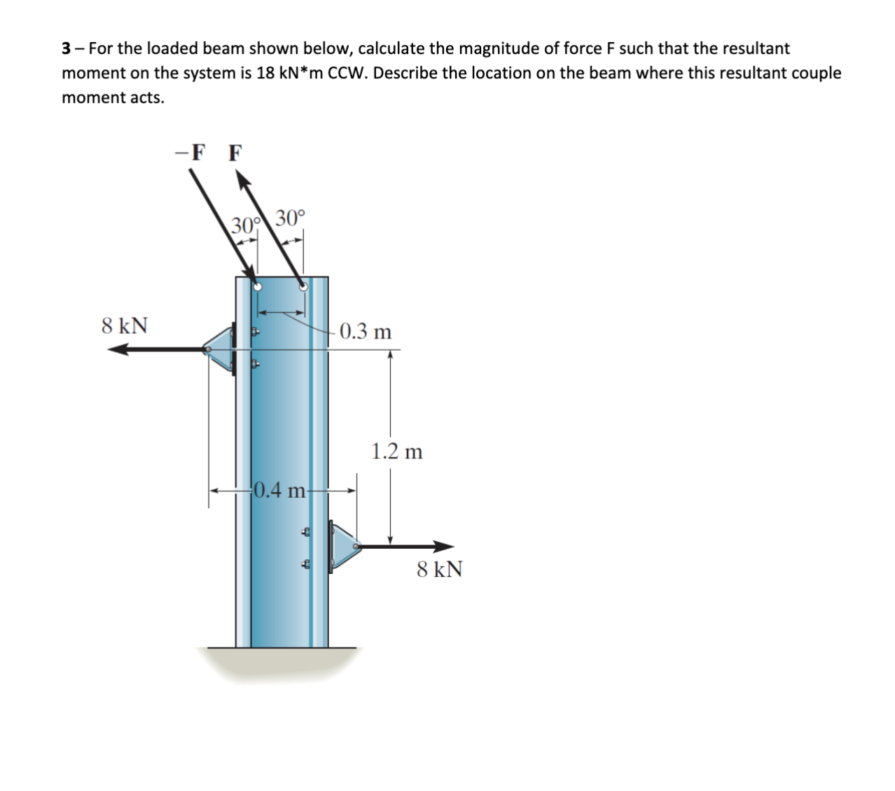 3 - For the loaded beam shown below, calculate