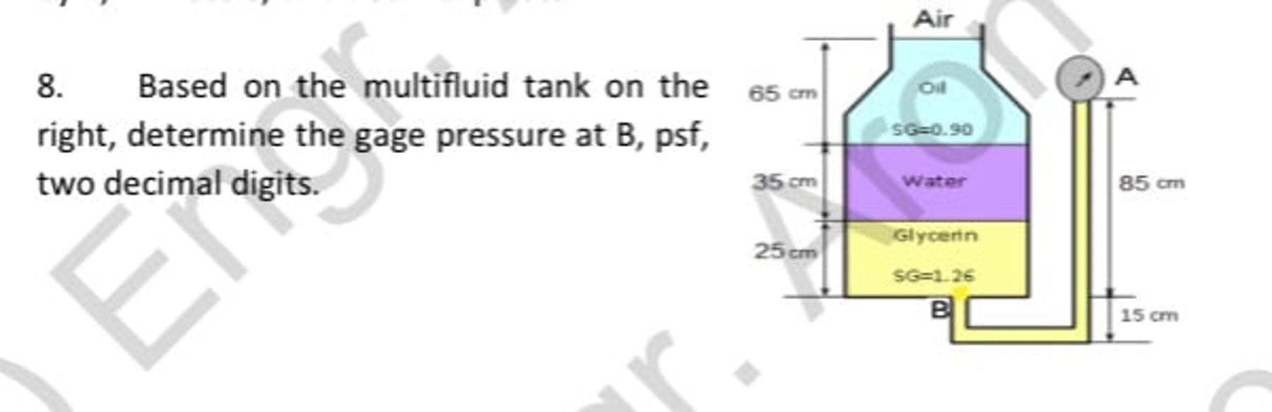 Based on the multifluid tank on the right,