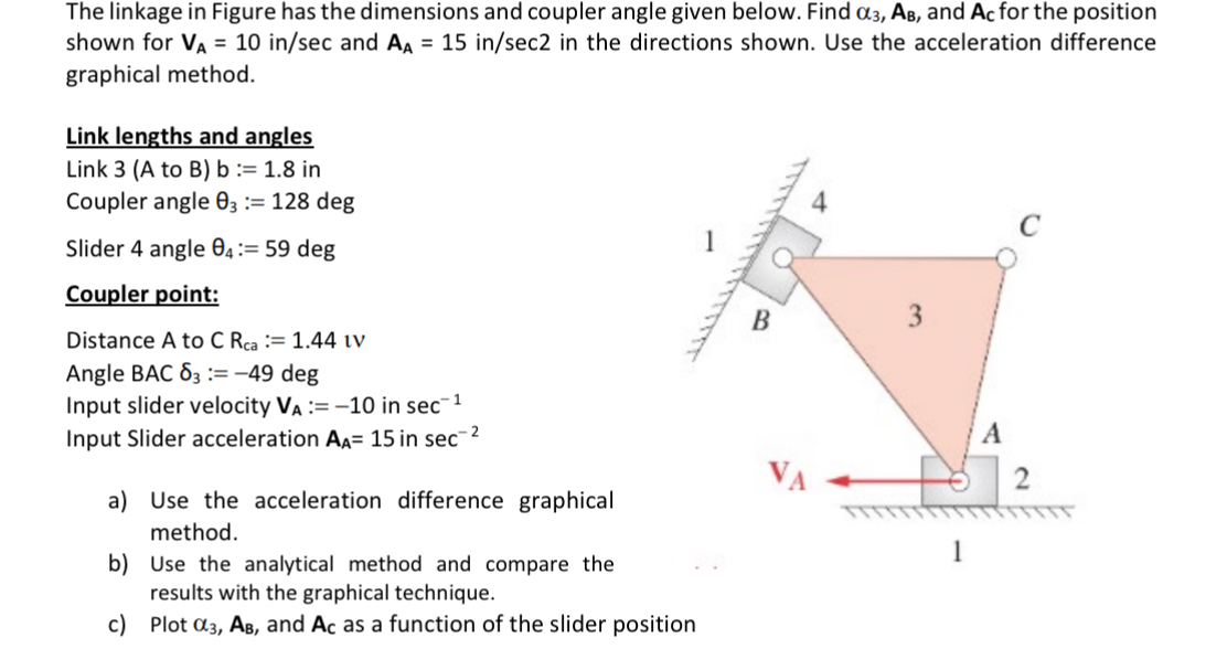 The linkage in Figure has the dimensions and