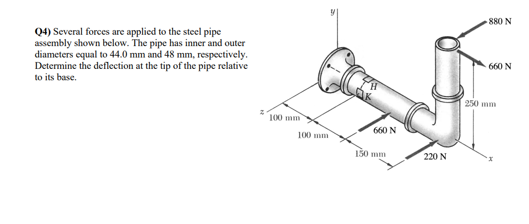 Q 4 ) Several forces are applied to the steel