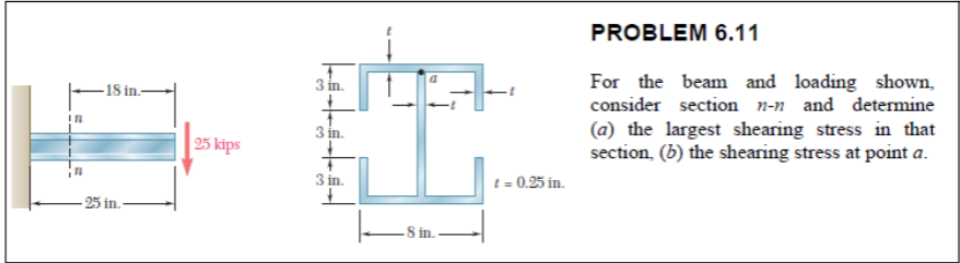 PROBLEM 6 . 1 1 For the beam and loading shown,