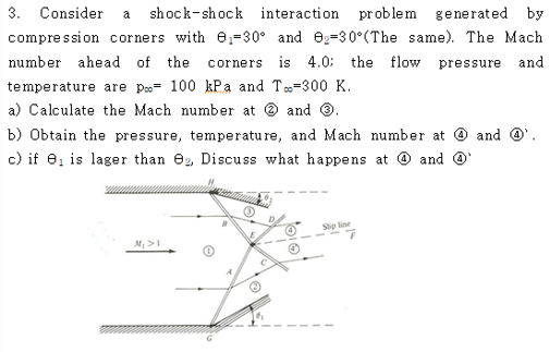 Consider a shock - shock interaction problem