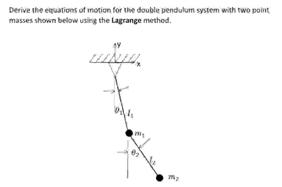 Derive the equations of motion for the double