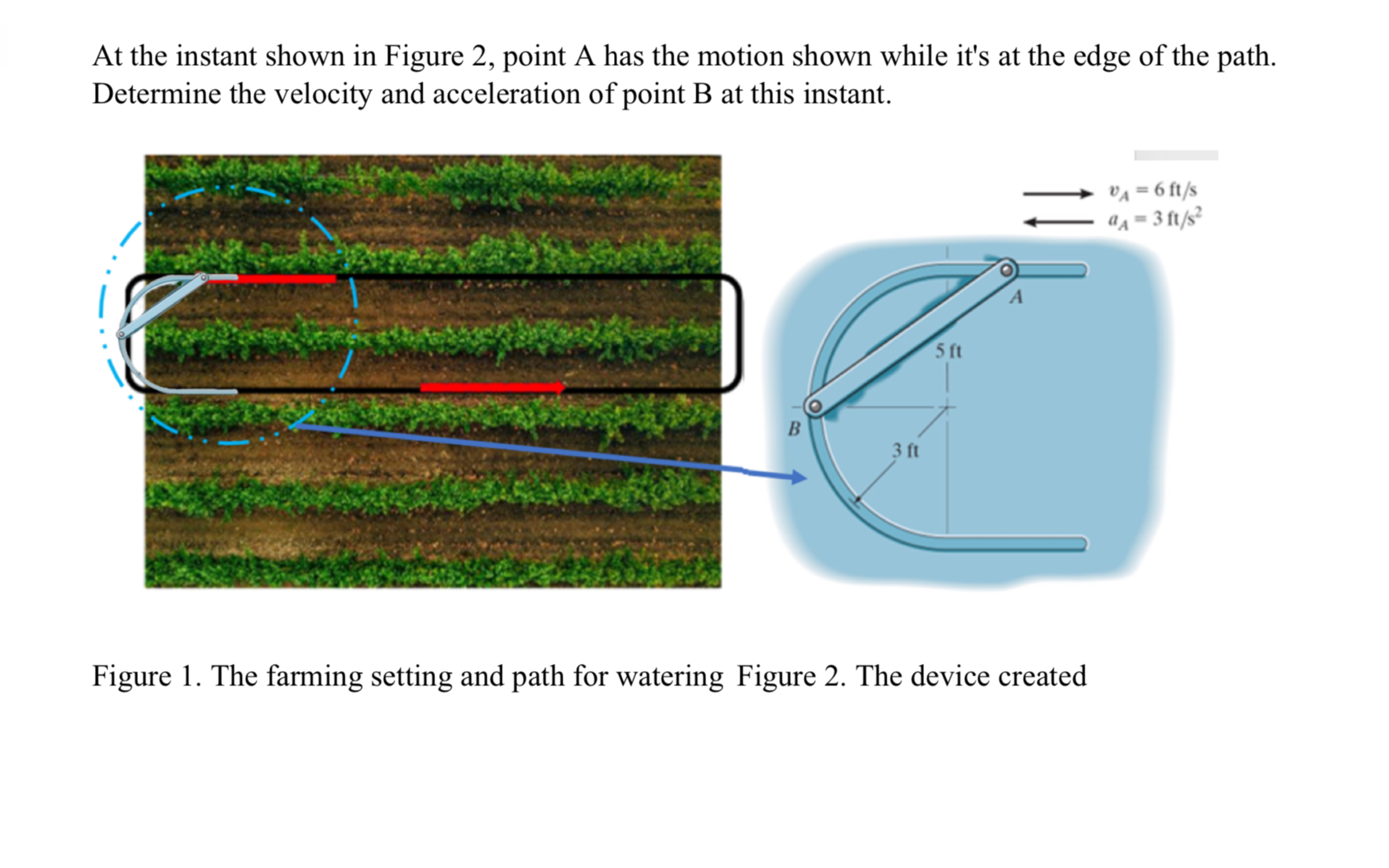 At the instant shown in Figure 2 , point A has