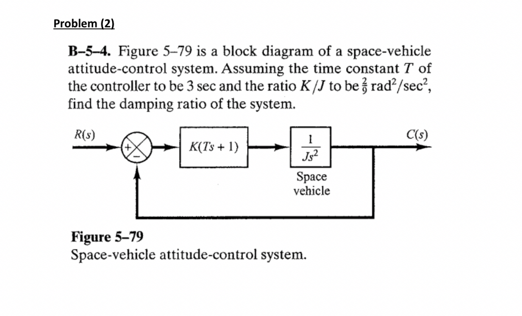 Problem ( 2 ) B - 5 - 4 . Figure 5 - 7 9 is a