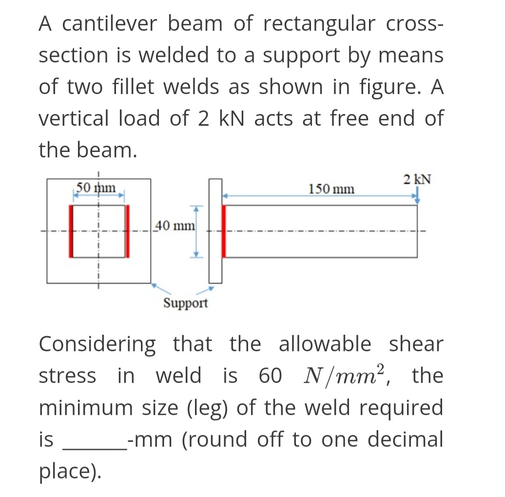 A cantilever beam of rectangular crosssection is