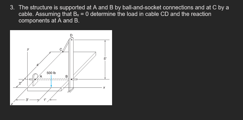3 . The structure is supported at A and B by ball