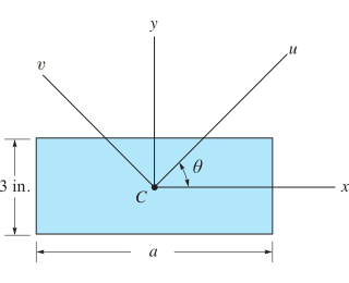 Consider the area in ( Figure 1 ) with a = 6 . 5
