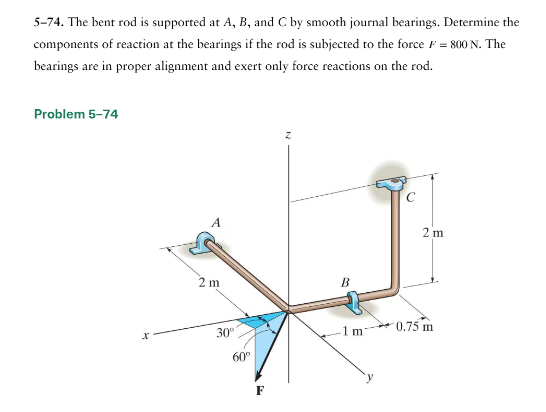 5 - 7 4 . The bent rod is supported at \ ( A , B