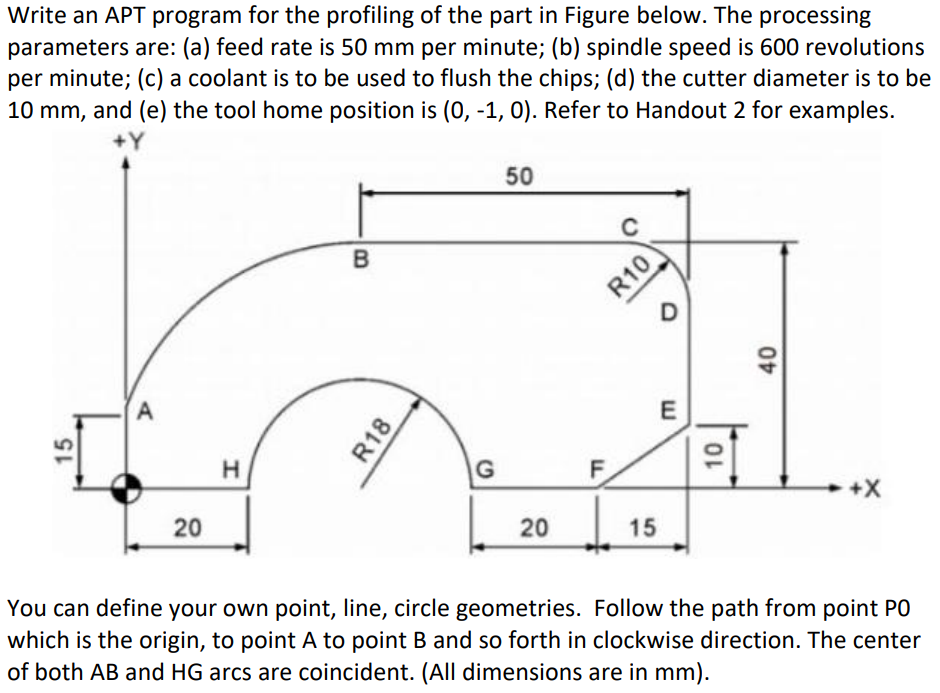 Write an APT program for the profiling of the