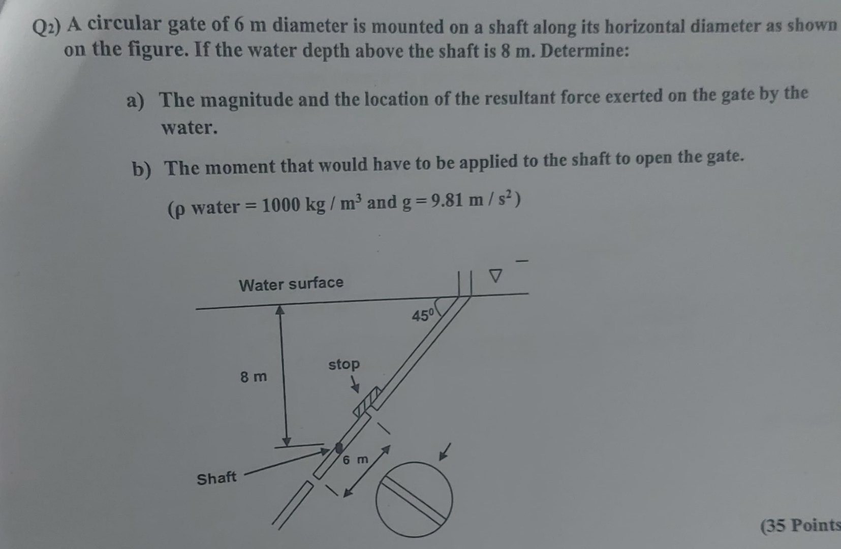 Q 2 ) A circular gate of 6 m diameter is mounted