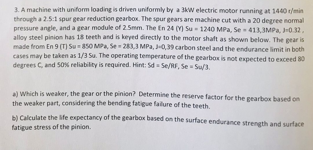 A machine with uniform loading is driven