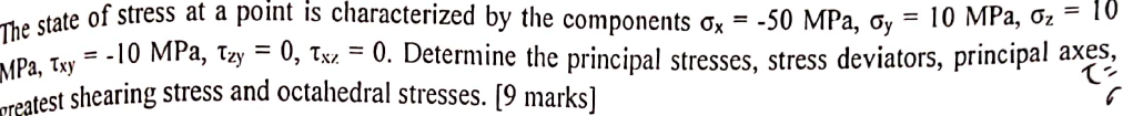The state of stress at a point is characterized