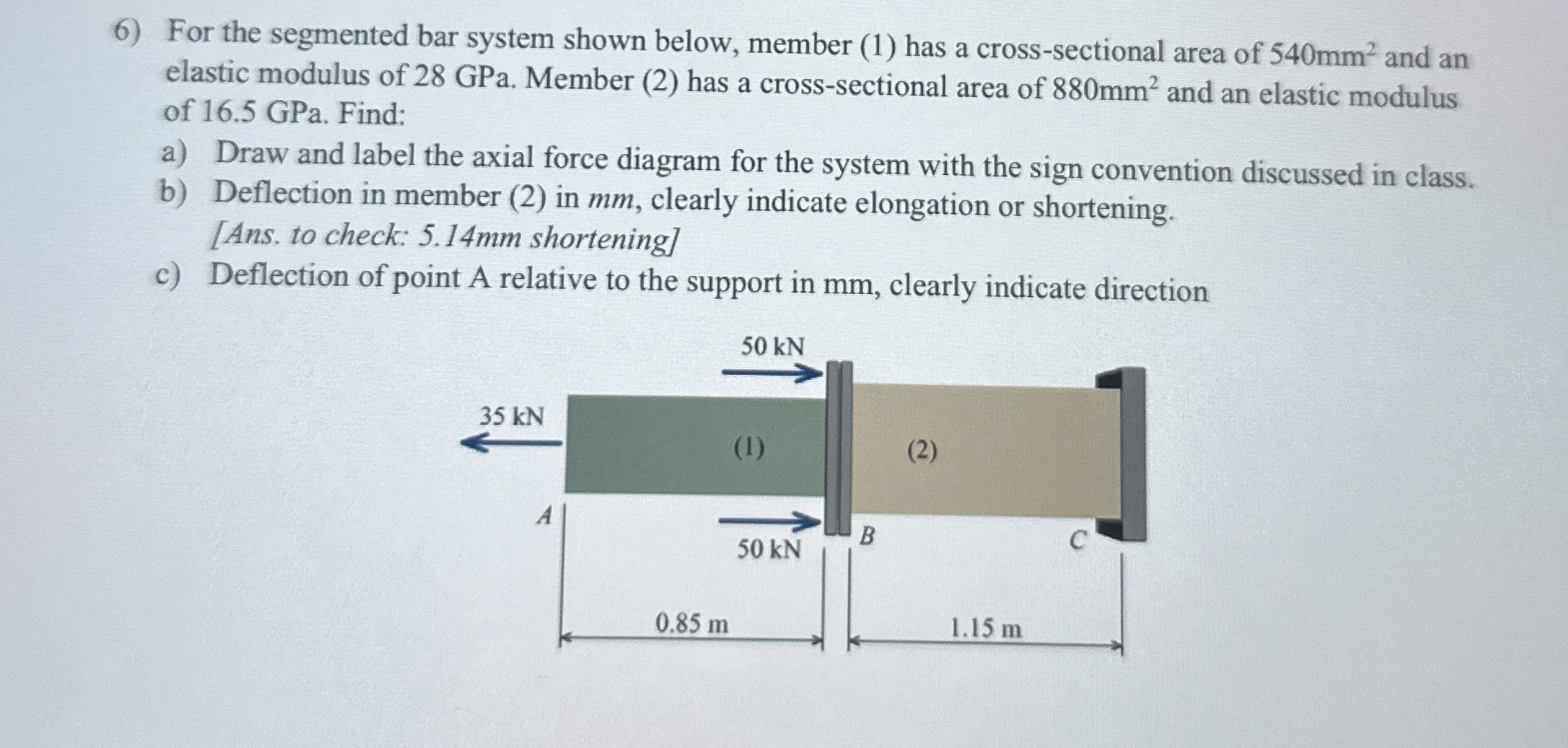 For the segmented bar system shown below, member