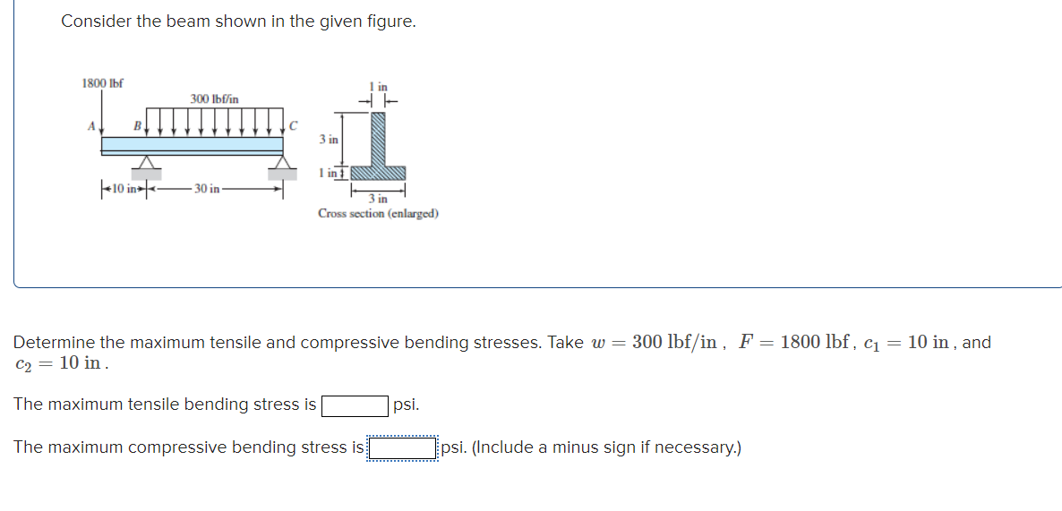 Consider the beam shown in the given figure.