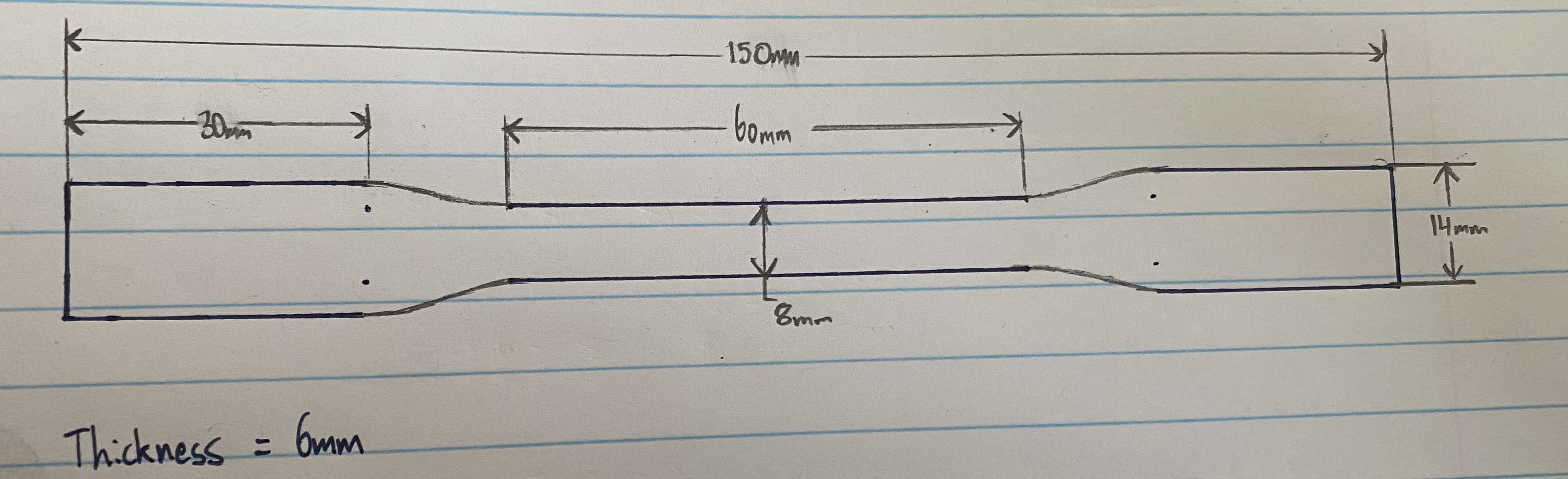 I am confused regarding radius of transition of a