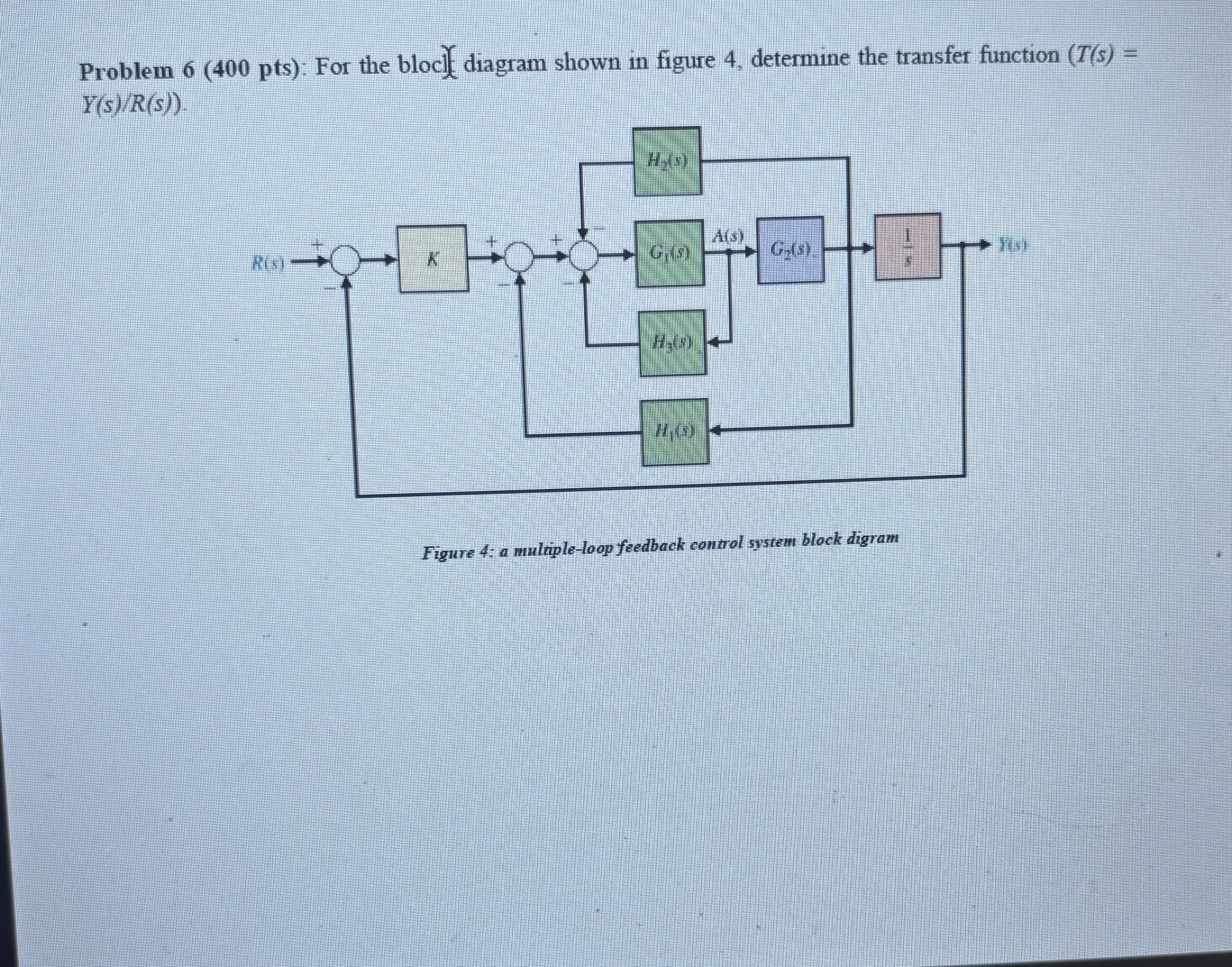 Problem 6 ( 4 0 0 p t s ) : For the bloc )