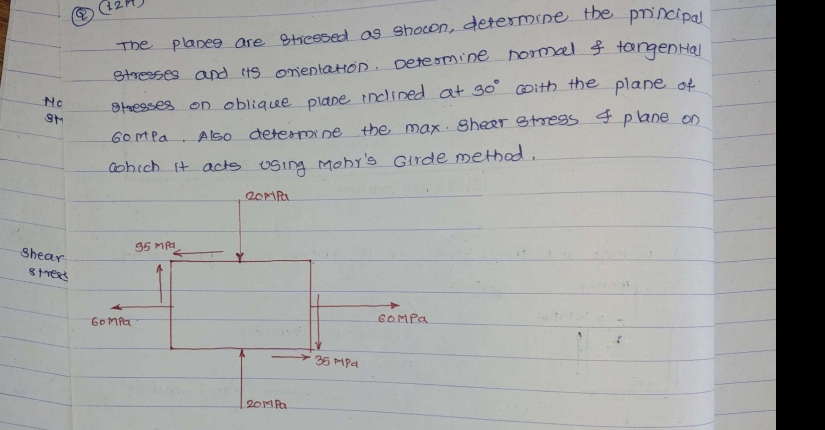 The planes are stressed as shown, determine the