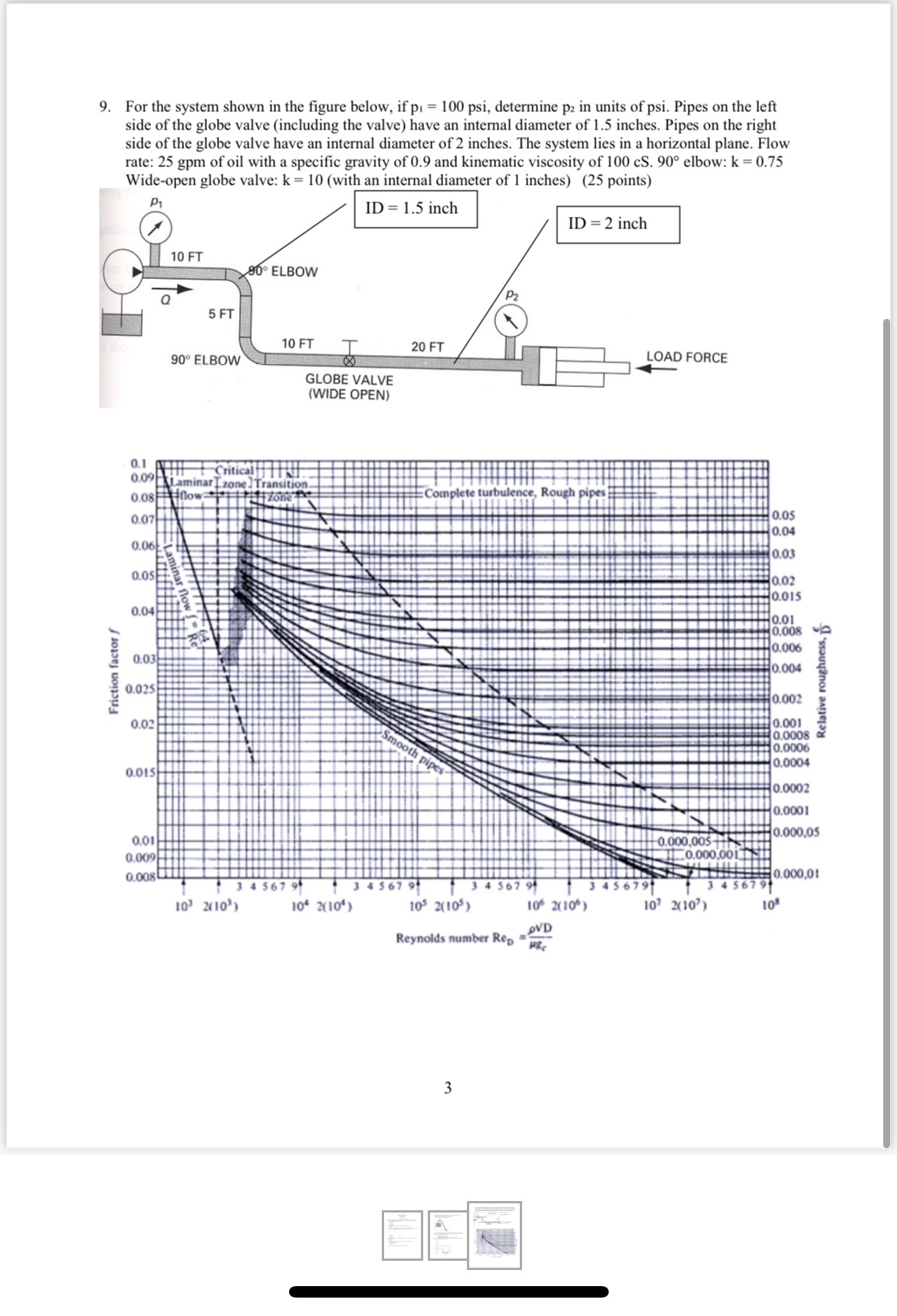 For the system shown in the figure below, if p 1