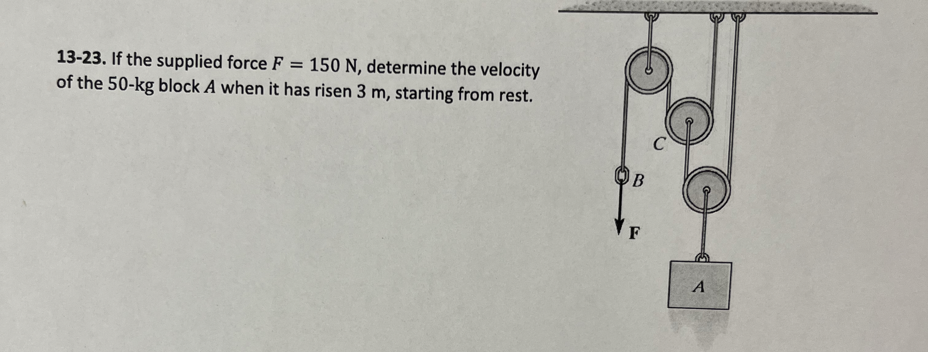 1 3 - 2 3 . If the supplied force F = 1 5 0 N ,