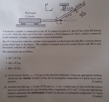 A bydrabic cylinder is connected to a bar A C by