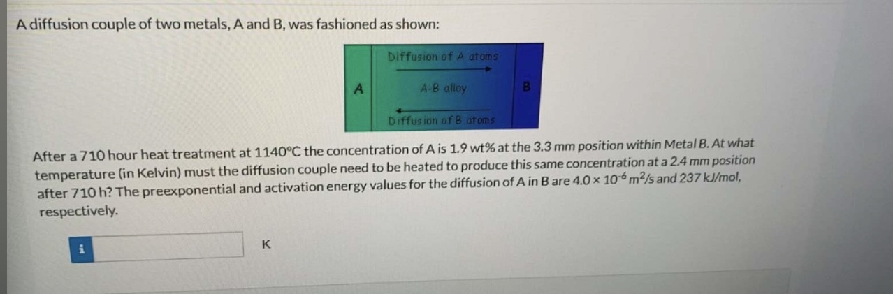 A diffusion couple of two metals, A and B , was