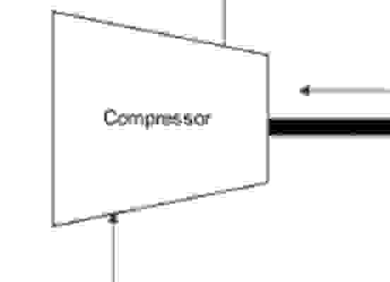 See image for the example of the diagram I want.